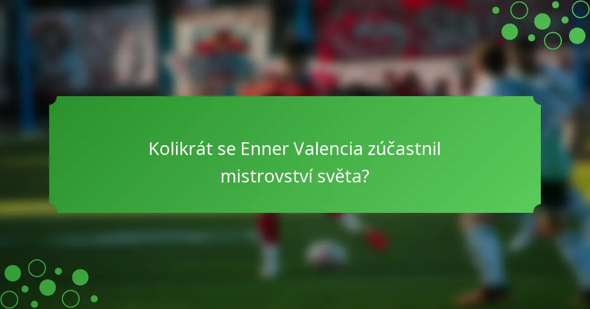 Kolikrát se Enner Valencia zúčastnil mistrovství světa?